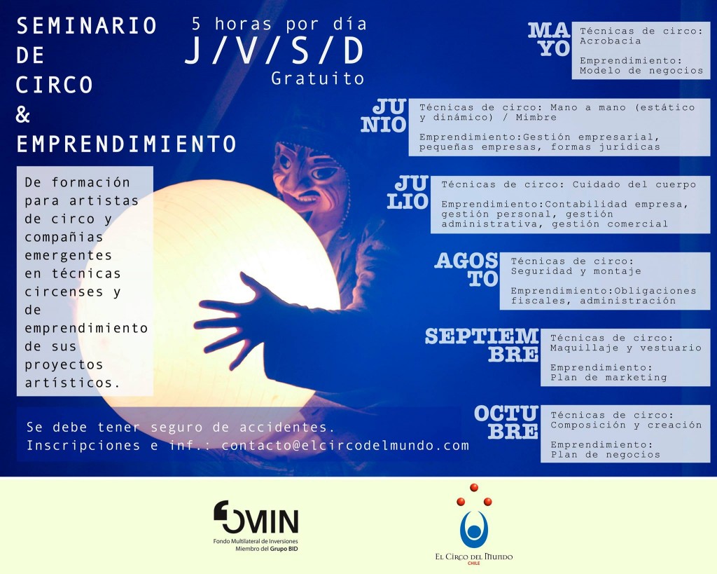 Seminario de circo y emprendimiento