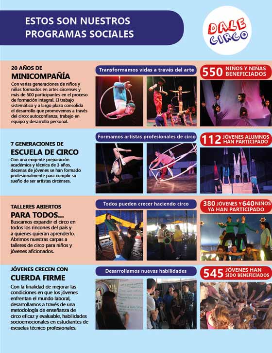 dale-circo-imagenes2_560