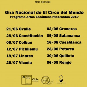 lineup