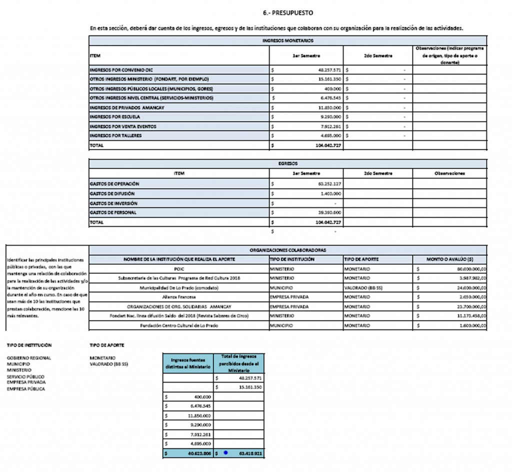 informe2019finanzas